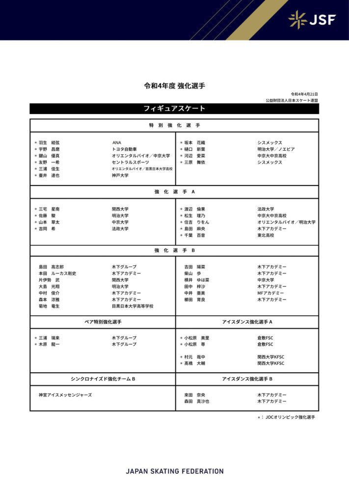 CBA 江苏肯帝亚107-78南京头排苏酒CBA 九台农商银行104-104浙江稠州事件国足vs中国香港首发：4-4-2，刘殿座、吴曦、刘彬彬、韦世豪先发中国男足vs中国香港男足的封闭热身赛正在进行。